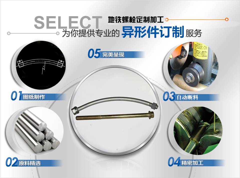 地鐵螺栓，管片螺栓